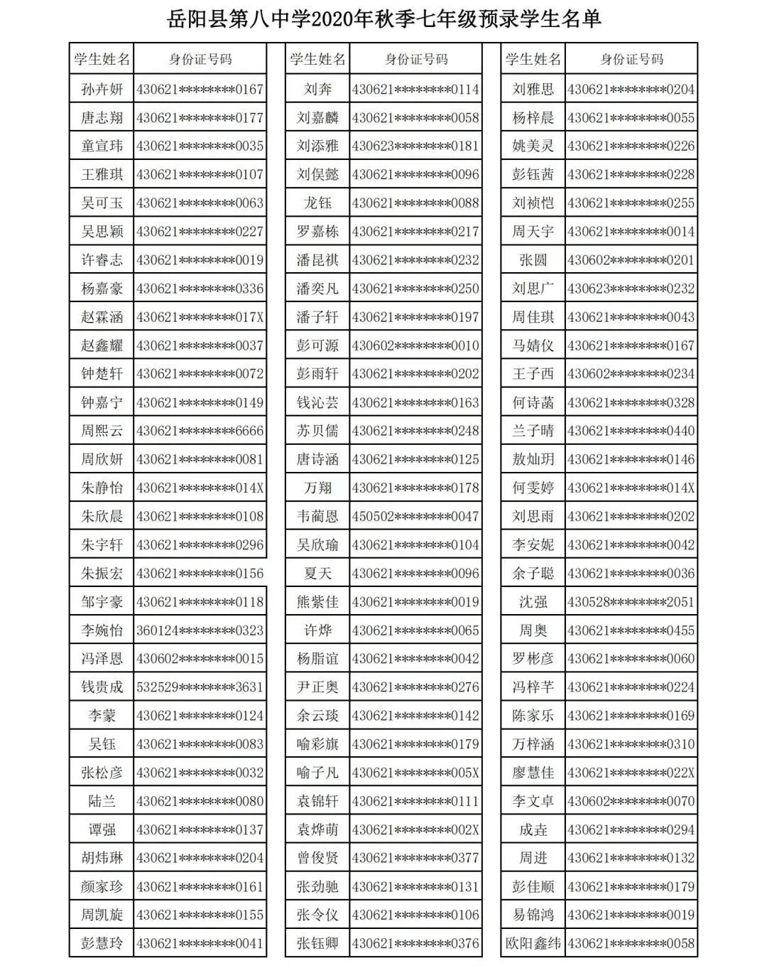 岳阳市七中录取名单,岳阳八中新生入学名单