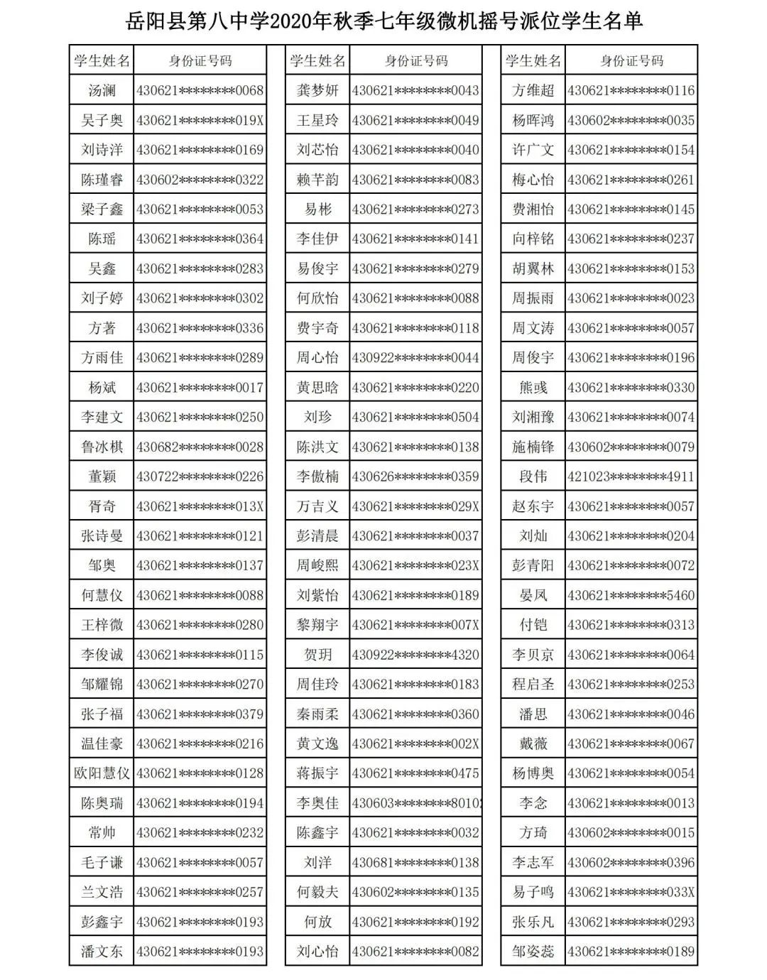 岳阳市七中录取名单,岳阳八中新生入学名单