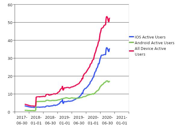 「明察秋毫」察哈尔学会:关于TikTok在美遭封杀你需要关注的事