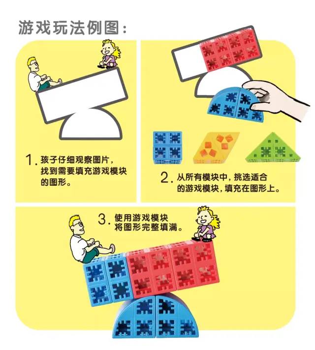 乐高儿童最值得入手的十个系列,乐高启蒙时间刚刚好