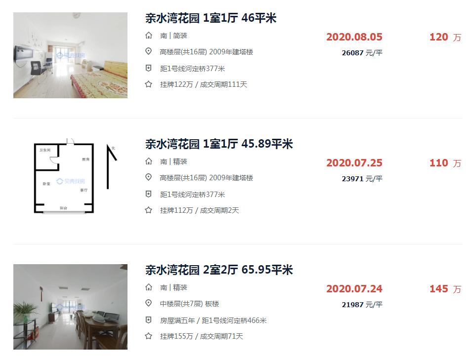 南京主城区300万学区房环境好,名校地铁周边房子升值空间大吗