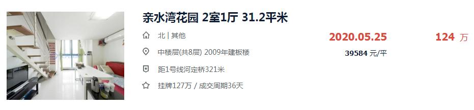 南京主城区300万学区房环境好,名校地铁周边房子升值空间大吗