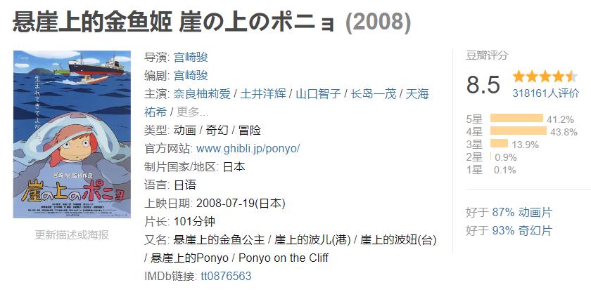 动画学习资料|《悬崖上的金鱼姬》幕后珍藏设定大合集