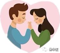 【七夕】佛中医新上线“男神”检查,解决你的“男”言之隐