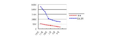 吴瑾教授组稿|刘文涛教授:晚期卵巢癌病例分享