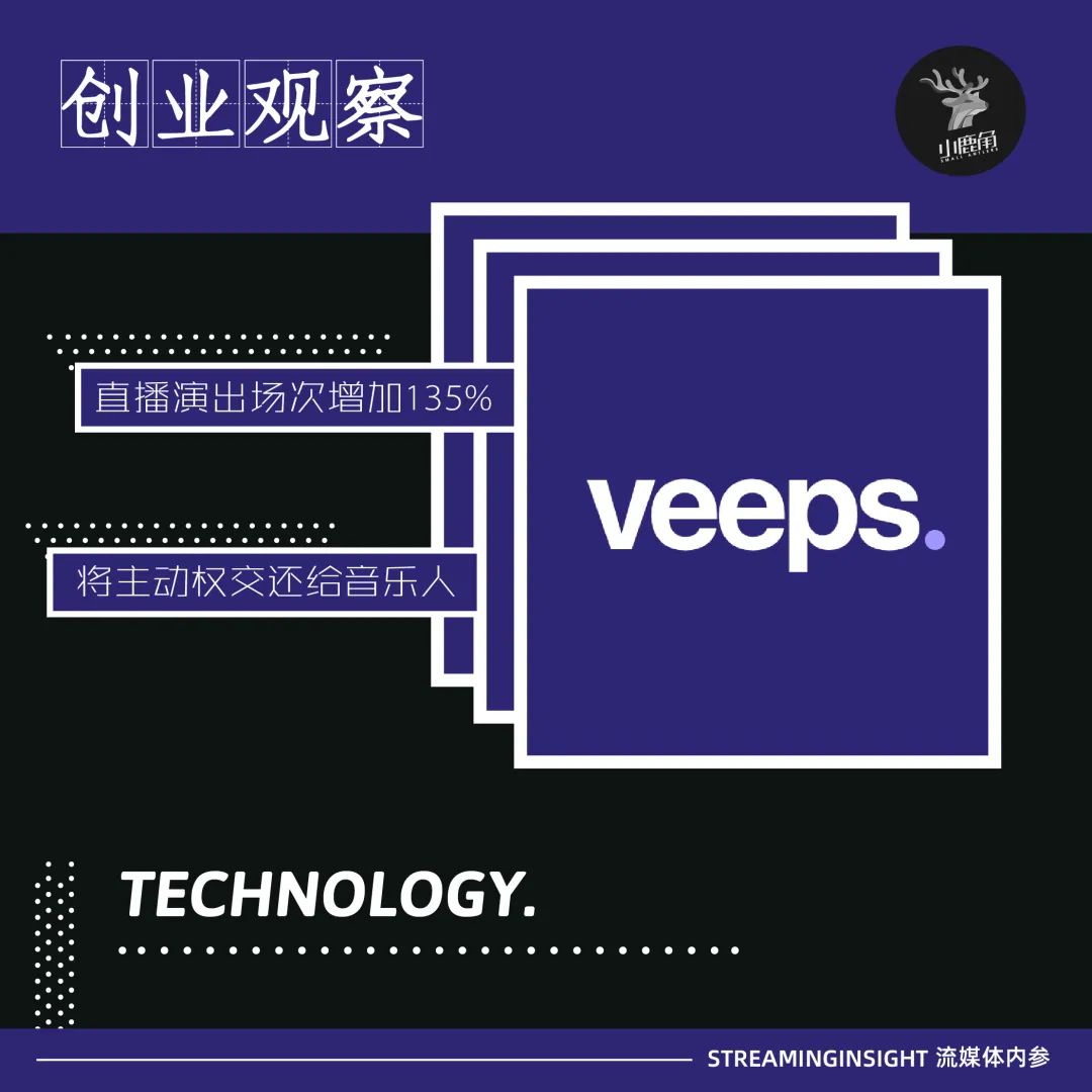 直播创业者收益项目,直播创业赚钱变现