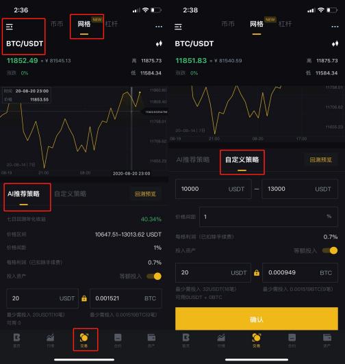 震荡行情收益利器“BiKi网格宝”