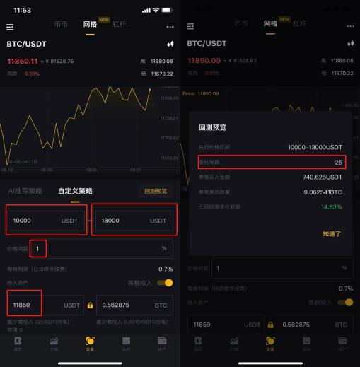 震荡行情收益利器“BiKi网格宝”