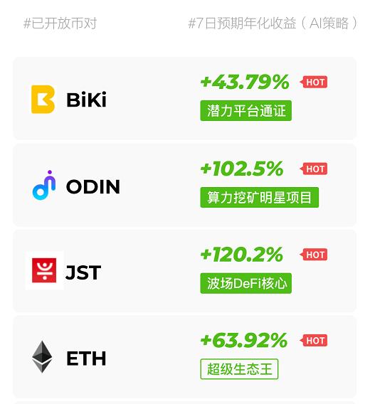 震荡行情收益利器“BiKi网格宝”