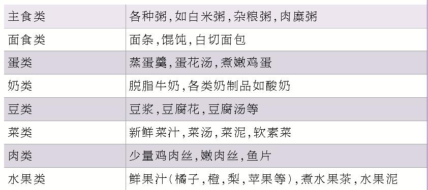严重肥胖的糖友伴并发症，可以考虑减重手术