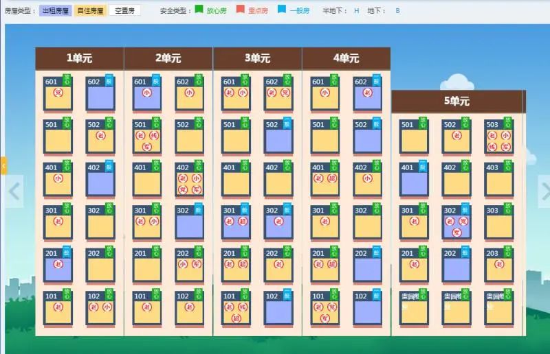 北京整治违法群租房举报,亦庄群租