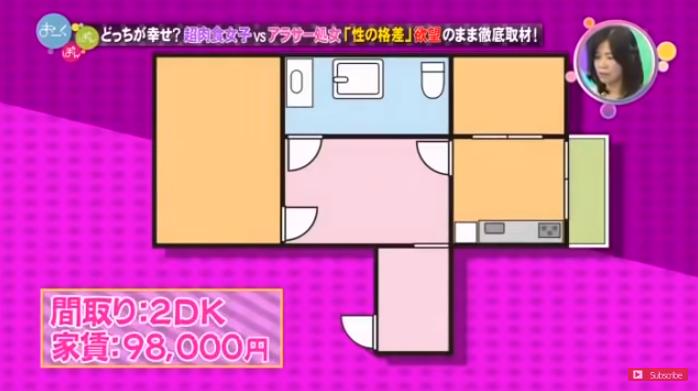 日媒剖析：女人步入30岁，百人斩超肉食女和“老处女”究竟有什么区别？