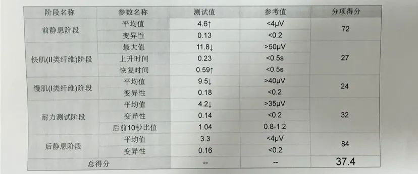 生完小孩多可怕,生完孩子后最可怕的是什么