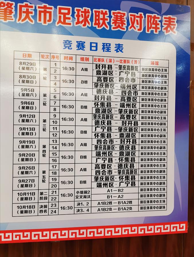 肇庆新区体育中心足球场,广东业余足球标准足球场比赛