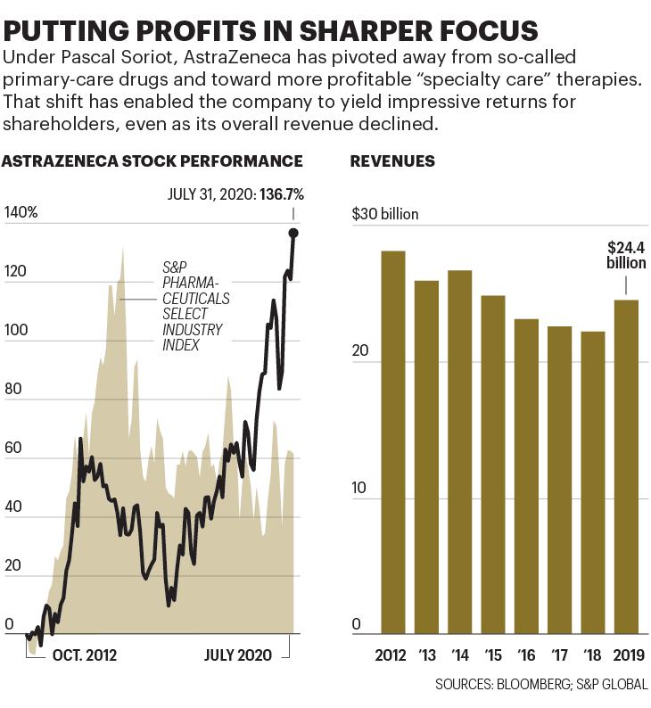 承诺6个月内研发出疫苗,且放弃利润:这家公司不是在开玩笑