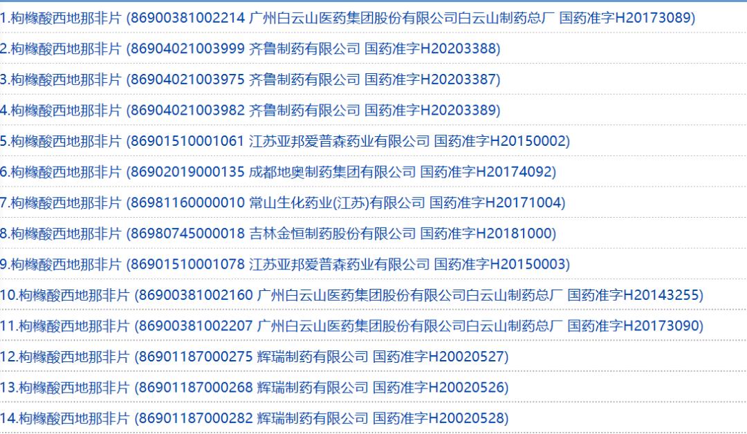 伟哥原研药,最近国产伟哥降价了吗