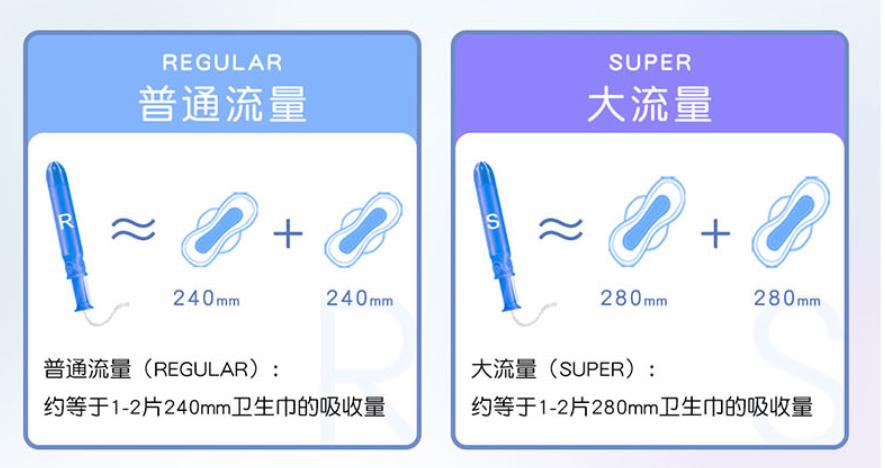 生理期姨妈巾好用推荐,姨妈期很好用的姨妈巾