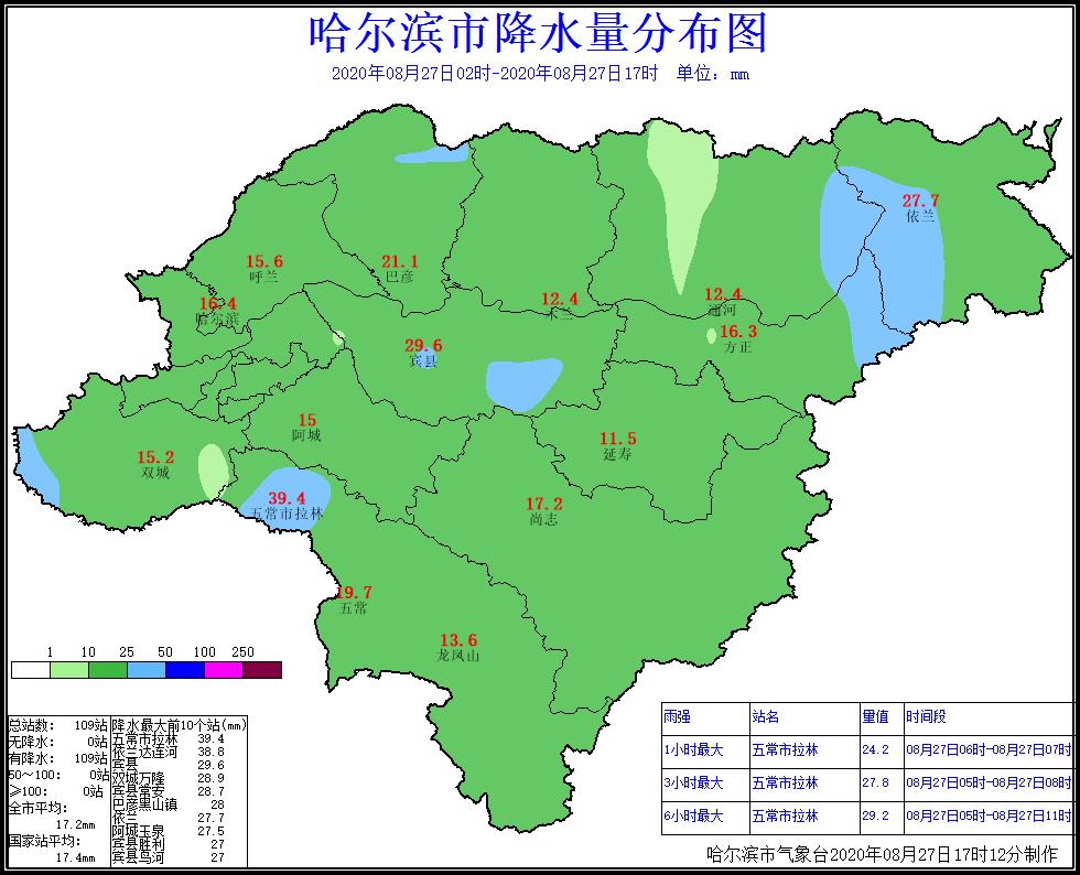 巴威到长春后会减弱吗,台风巴威降水量