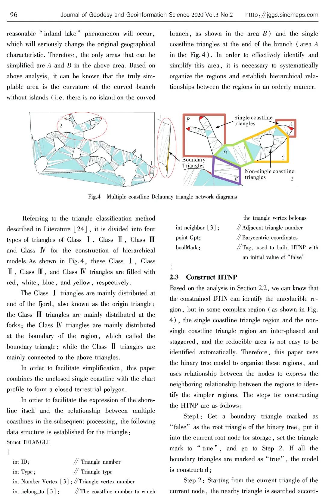张立华唐露露贾帅东戴泽源|《测绘学报（英文版）》（JGGS）精选论文
