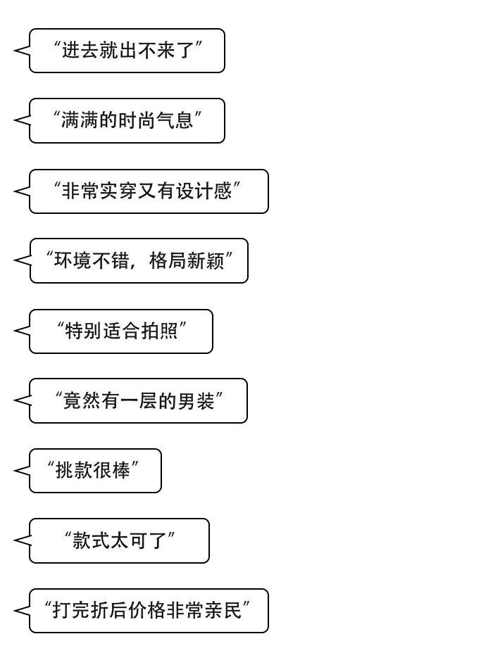 人人在线、万物互联的今天,我们为什么还要去逛买手店