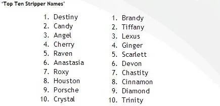 去国外留学有必要取英文名吗,中国人取英文名需要注意什么