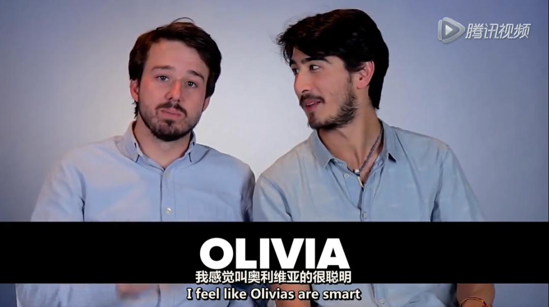 去国外留学有必要取英文名吗,中国人取英文名需要注意什么