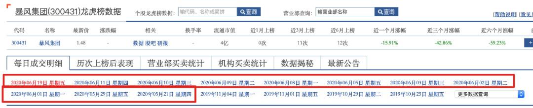暴风集团创始人现状,暴风集团现在会退市吗