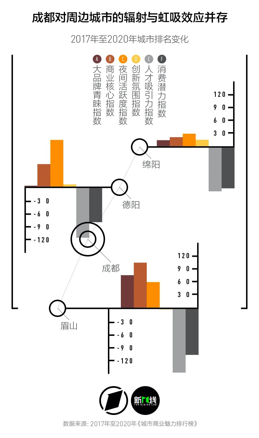 大数据告诉你有什么不一样,大数据告诉你的秘密