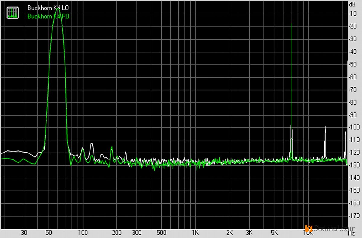 璺崇練buckhornk4鎷嗚В,buckhorn璺崇練k4闊虫晥