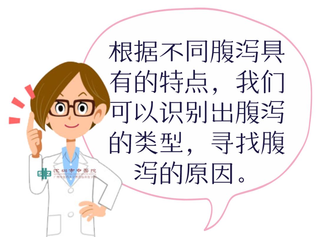 想肠道好补维生素什么,肠内营养调整