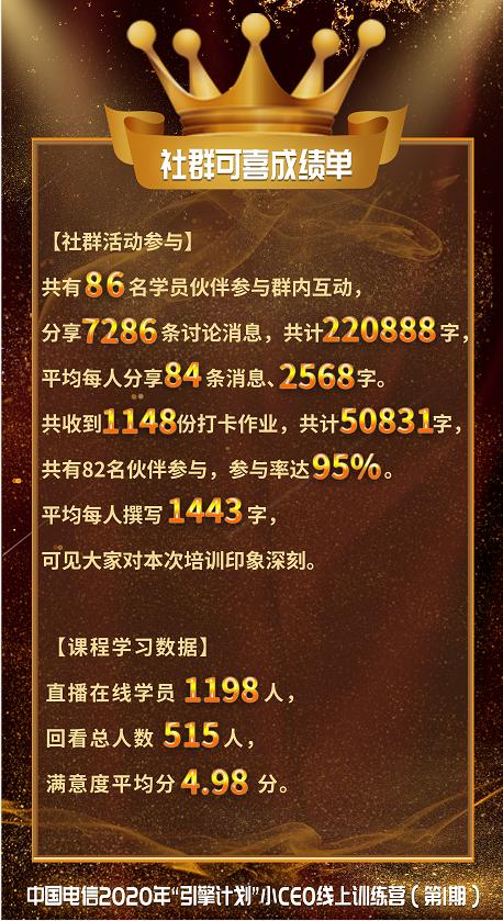高效培养内训师队伍没那么难，华润、中国电信、中国银行……霸气支招