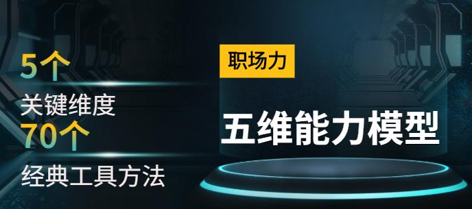 高效培养内训师队伍没那么难，华润、中国电信、中国银行……霸气支招