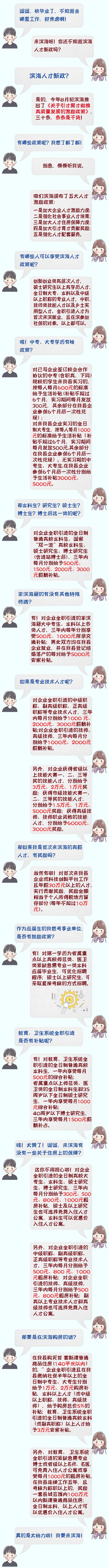 大学生创业园招商加盟,大学生海南创业落户