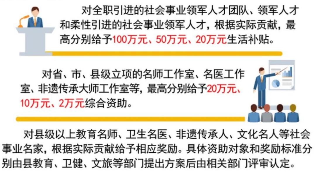 大学生创业园招商加盟,大学生海南创业落户