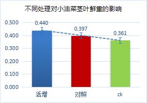 浣忓晢鑲ユ枡鍔╁姏绮惧搧鍐滀笟,浣忓晢鑲ユ枡鍔╁姏璐靛窞鍐滀笟