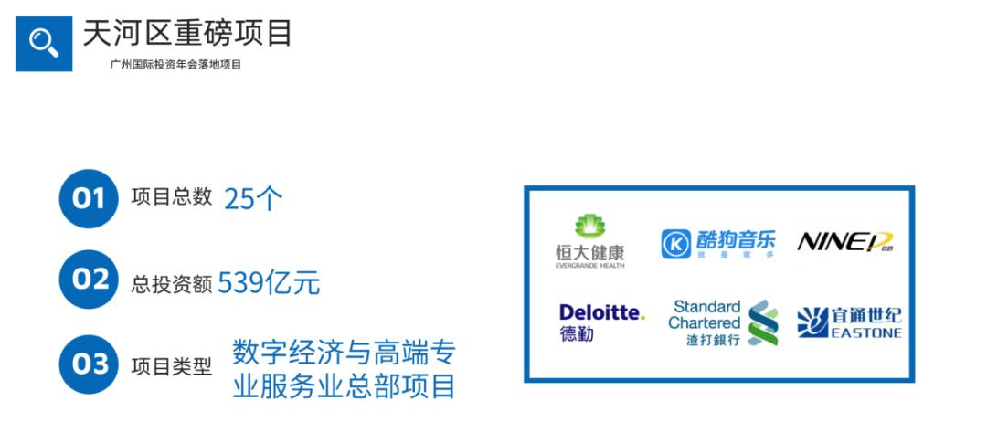 生活在天河有多幸福？看完我慕了