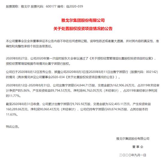 雅戈尔炒股赚了多少钱,强势封涨停第二天大跌