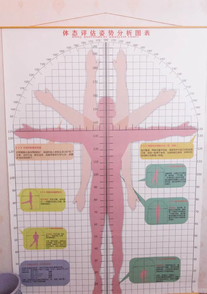 39.9元肩颈调理,专业肩颈调理优惠