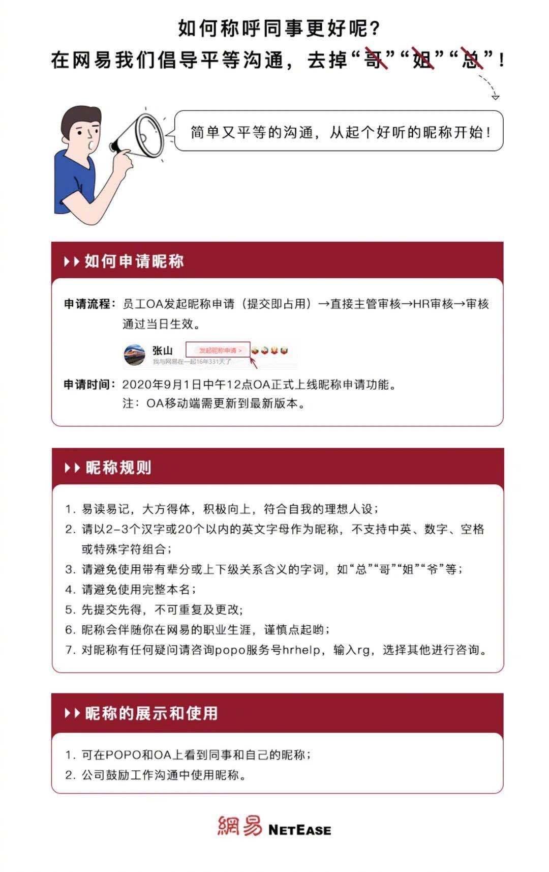 为了避免哥、姐、总、爷的叫法，网易鼓励员工给自己起个好听的外号