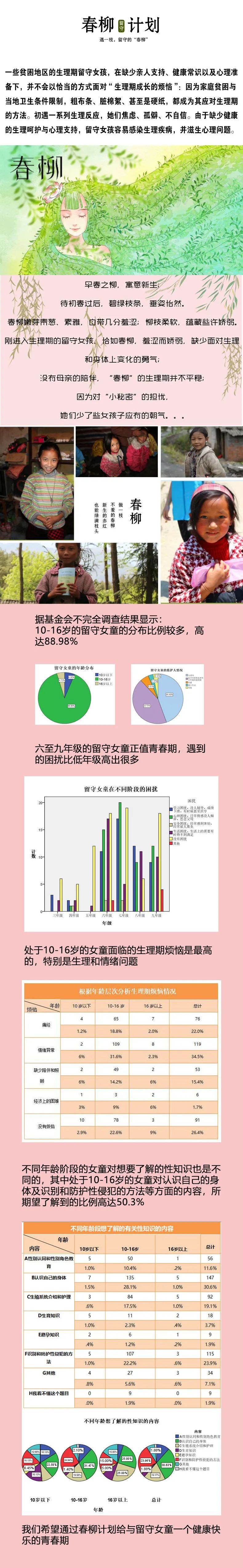 女孩子买散装卫生巾,散装卫生巾女孩