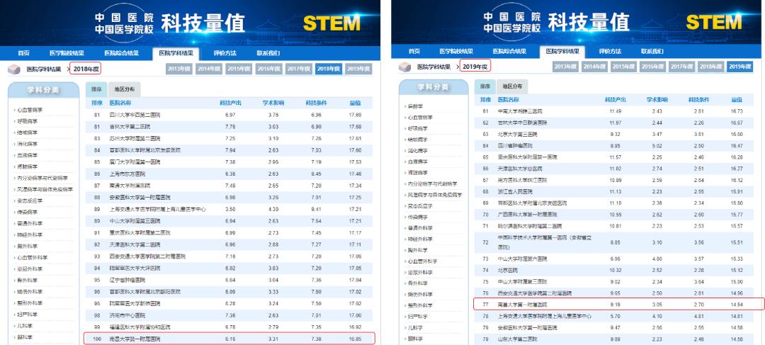 33岁小伙肝癌晚期，来到江西后……