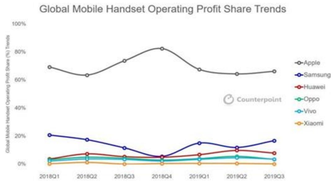 招商银行研究院5g网络产业链图谱,5g时代带来的商业机会