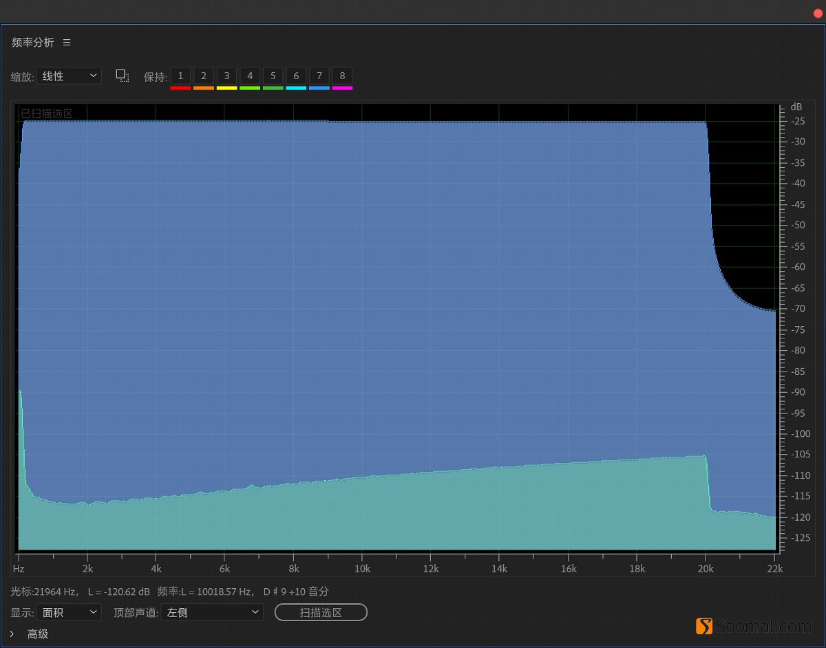 四款公版USB方案线形声卡音质简评「Soomal」