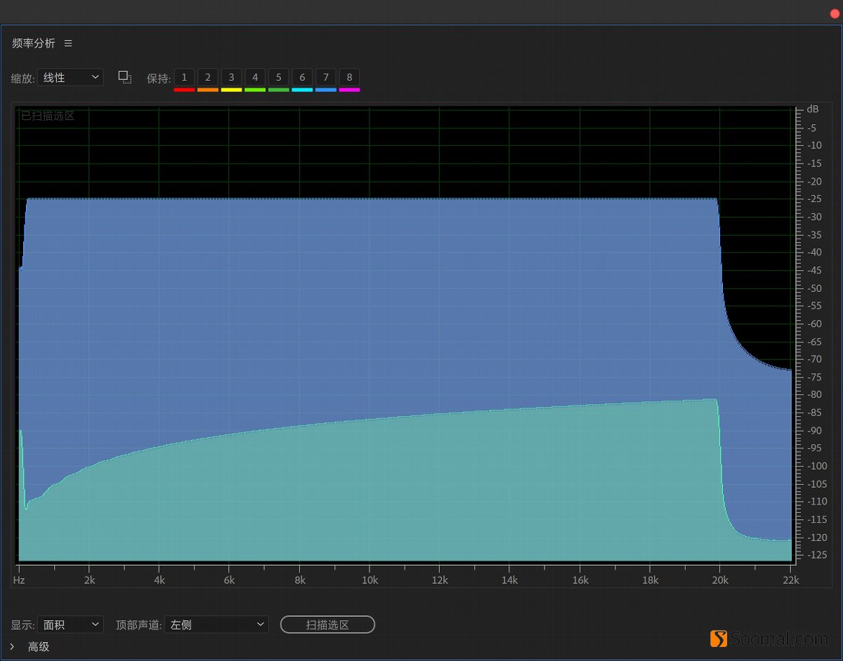四款公版USB方案线形声卡音质简评「Soomal」