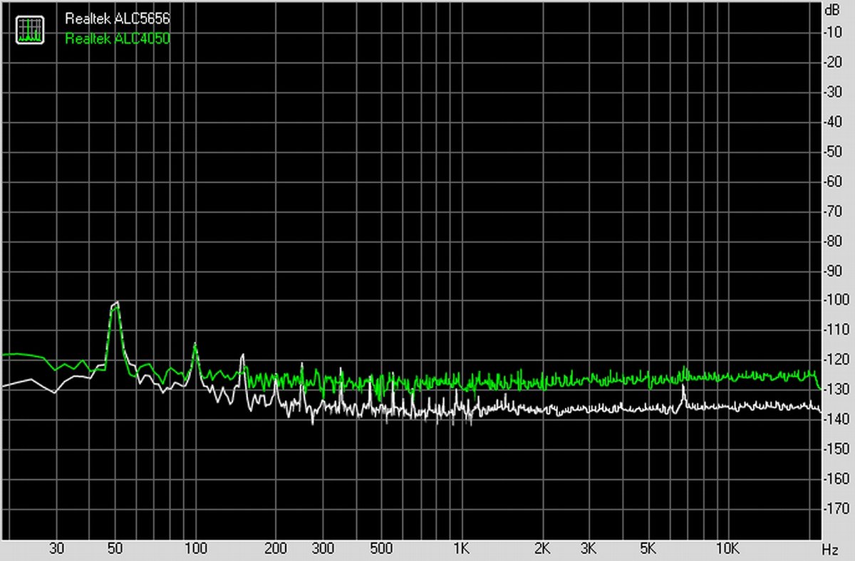 四款公版USB方案线形声卡音质简评「Soomal」