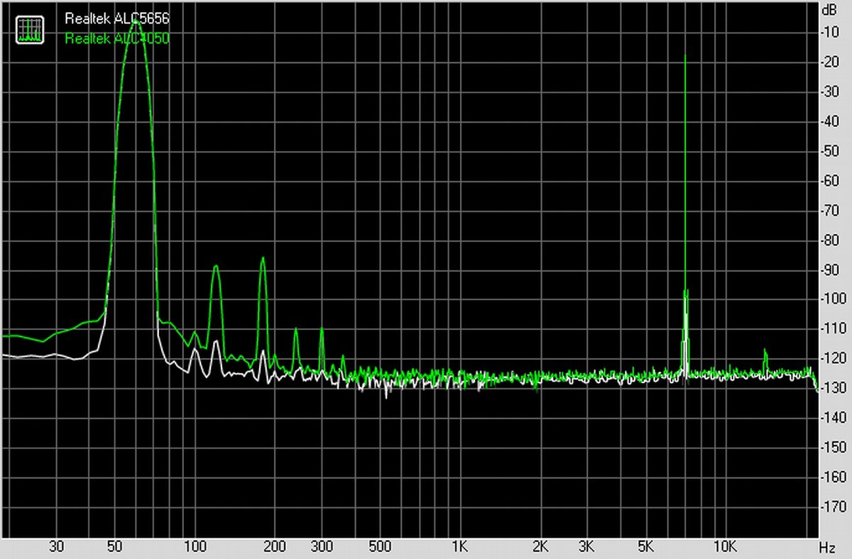 四款公版USB方案线形声卡音质简评「Soomal」