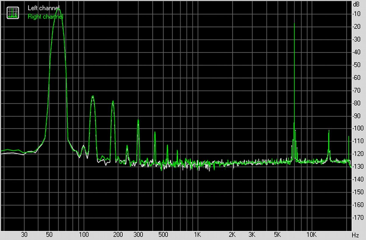 四款公版USB方案线形声卡音质简评「Soomal」