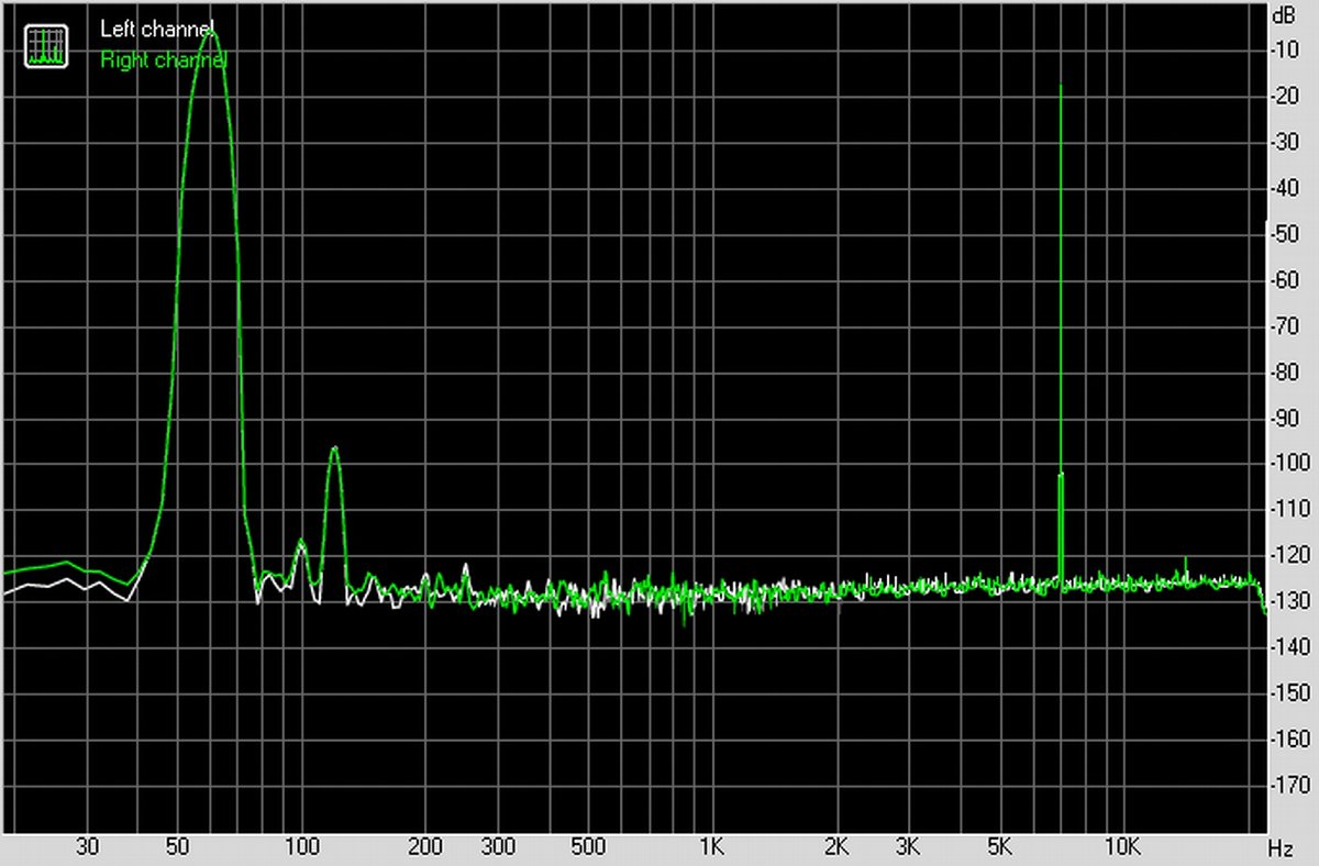 四款公版USB方案线形声卡音质简评「Soomal」