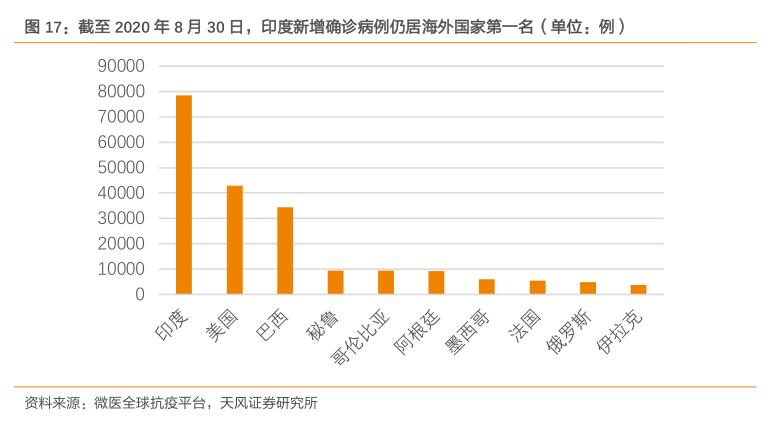 粮食安全之中粮糖业（600737）：外盘糖价现历史底部，公司全产业链布局助力业绩持续高增长！「天风农业｜公司深度」