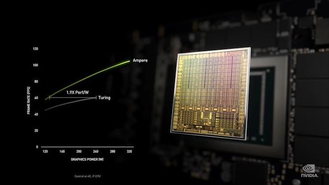 三星芯片和英伟达,三星2019新显卡